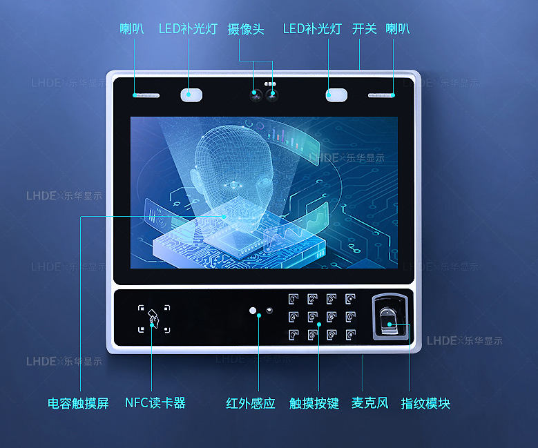 人臉識(shí)別一體機(jī)運(yùn)作過程,人臉識(shí)別一體機(jī)應(yīng)用優(yōu)勢